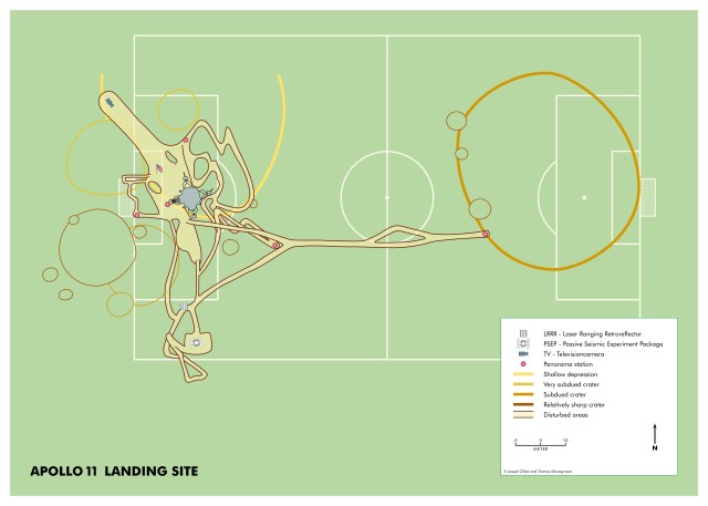 Thomas Schmagmeier - Apollo 1 traverse diagram (soccer)