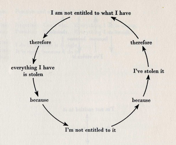 R. D. Laing - Knots (1970)