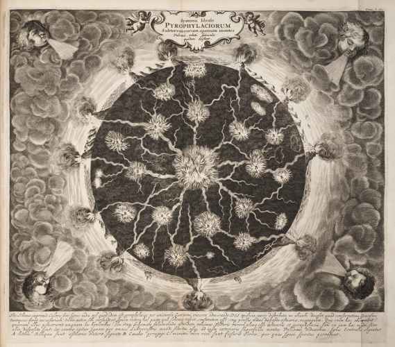 Athanasii Kircheri e Soc. Jesu Mundus subterraneus