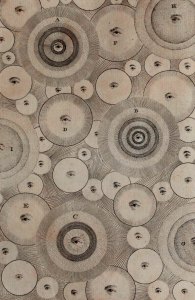 Thomas Wright - An original theory or new hypothesis of the universe (1750) C